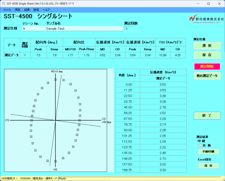 繊維・分子配向測定器 SST-4500 | 野村商事株式会社